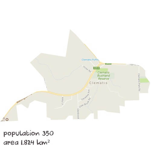 Science Tutoring Near Me